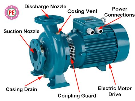 centrifugal pump vent|centrifugal pump suction valve.